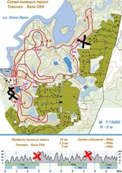 схема лыжной трассы СКА, крестами отмечены застроенные участки