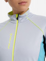 куртка FISCHER SOFTSHELL WARM W GR8117-409